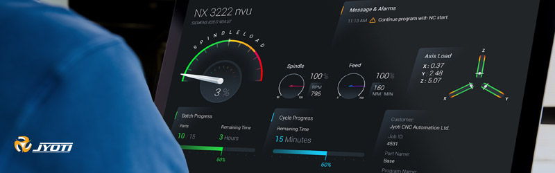 7th Sense imtex 2019 7th Sense imtex 2019