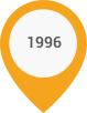 Milestones & Awards 1996