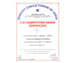 Milestones & Awards 2011