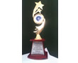 Milestones & Awards 2014