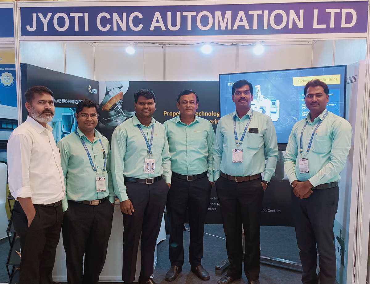 National Productivity Summit- 2024, Pune