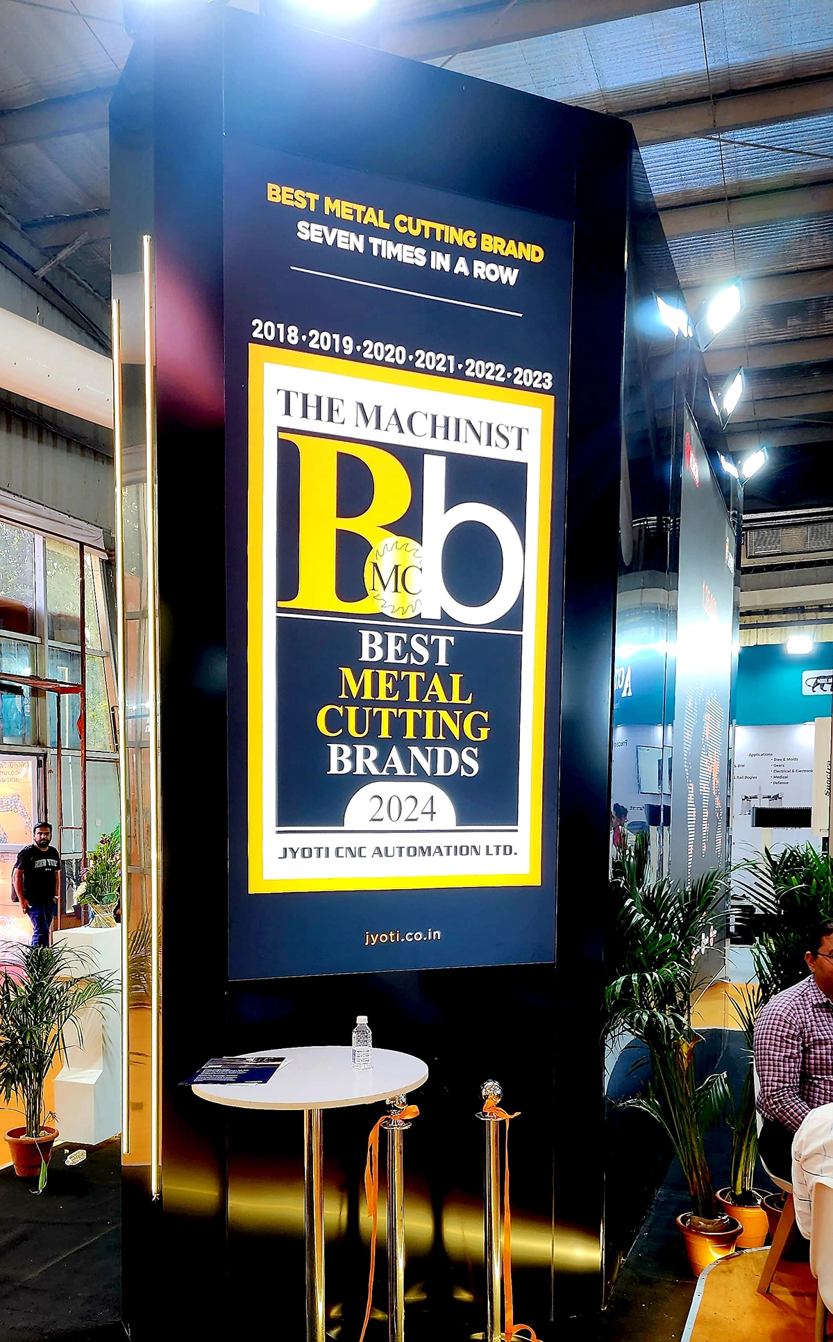 ENGIMACH 2025, Gandhinagar