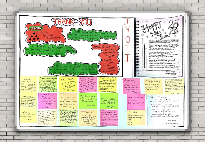 A Wall that Built with Thanks & Trust